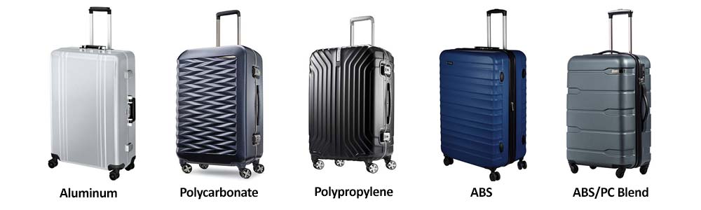 The Science of Suitcase Materials: Strength vs. Weight